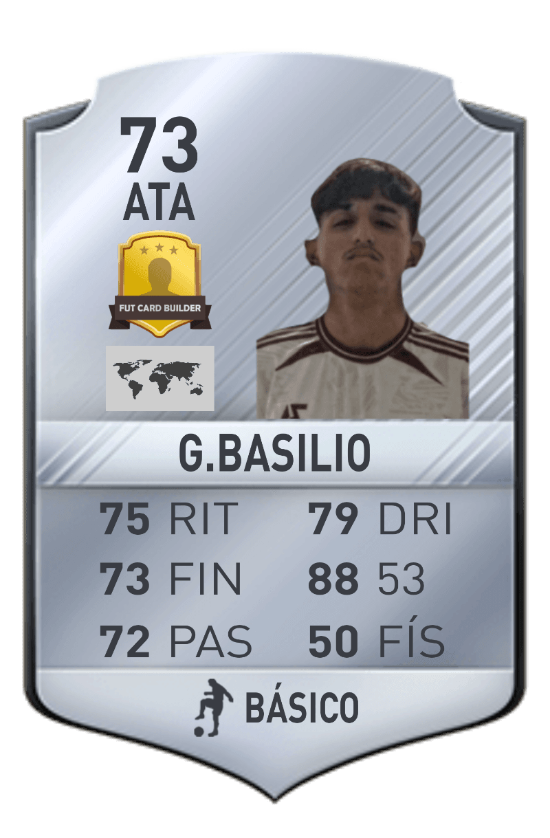 Gustavo Basilio