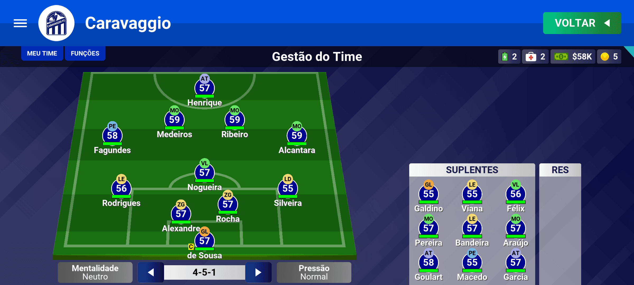 Esse é nosso time para a temporada 2026
