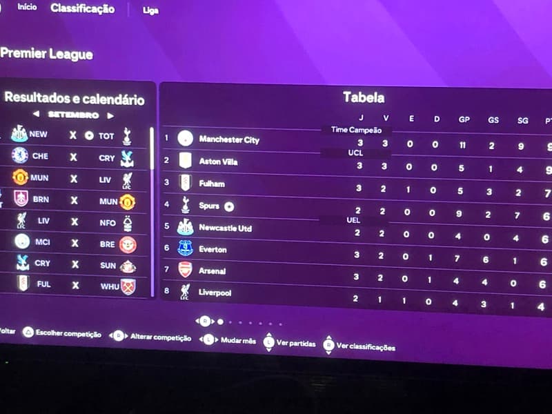 Começo de campeonato inglês ótimo pro spurs mister novo tática nova