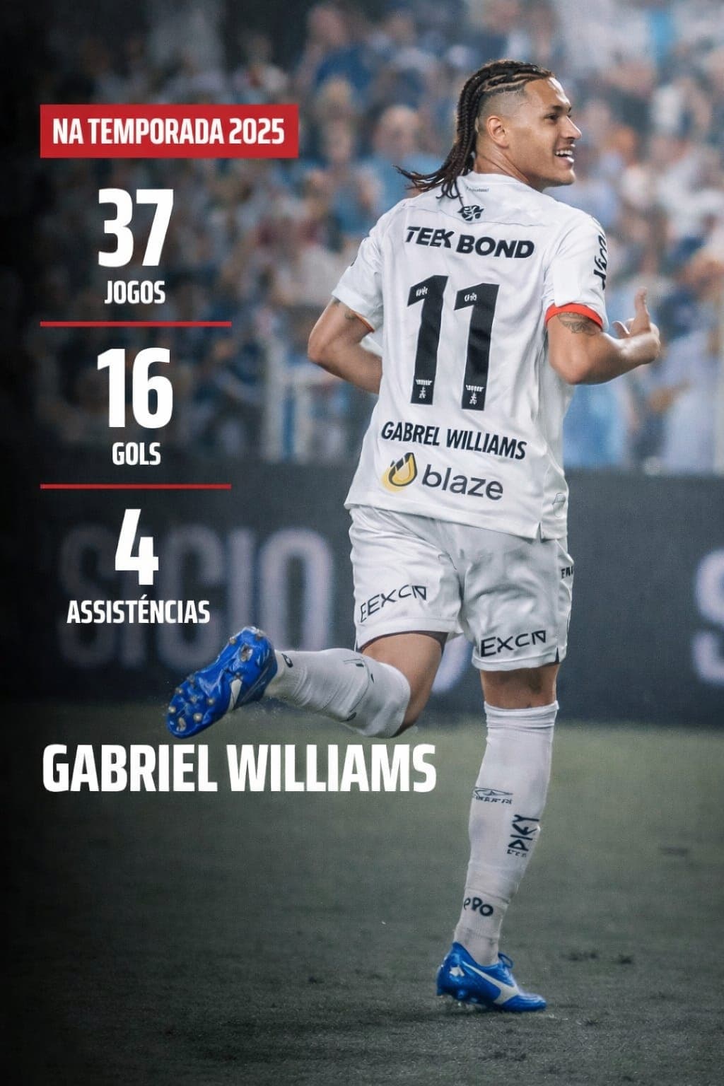 Fim de temporada e quem foi o destaque do Brasileirão Série B tem nome e sobrenome Gabriel Williams o jogador falou na coletiva o seguint…