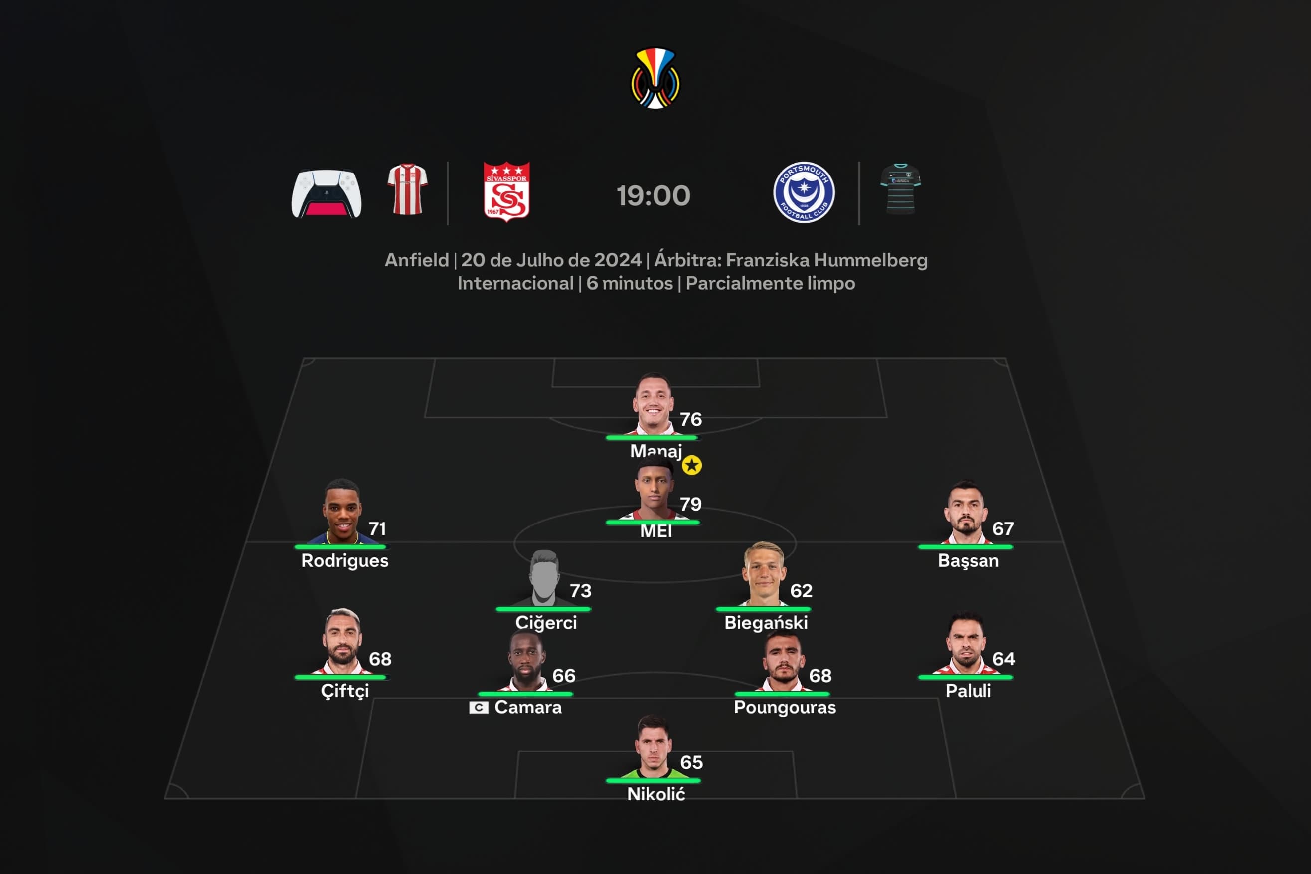 SAIU!! ESCALAÇÃO DO SIVASSPOR PARA O ÚLTIMO JOGO DA PRÉ TEMPORADA CONTRA O PORTSMOUTH