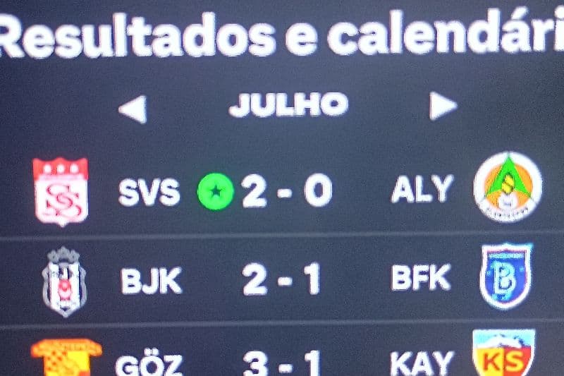 E a propósito,esse foi o resultado do jogo: