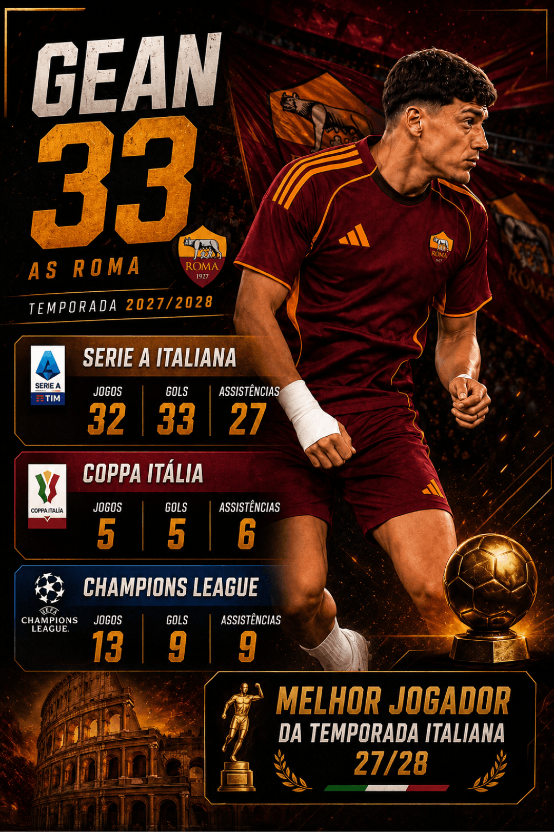 PRINCIPE DE ROMA? 👑🧡🇮🇹 Gean mostra grande qualidade na temporada 2027/28 e confirma ser de grande importância dentro da equipe, o jov…
