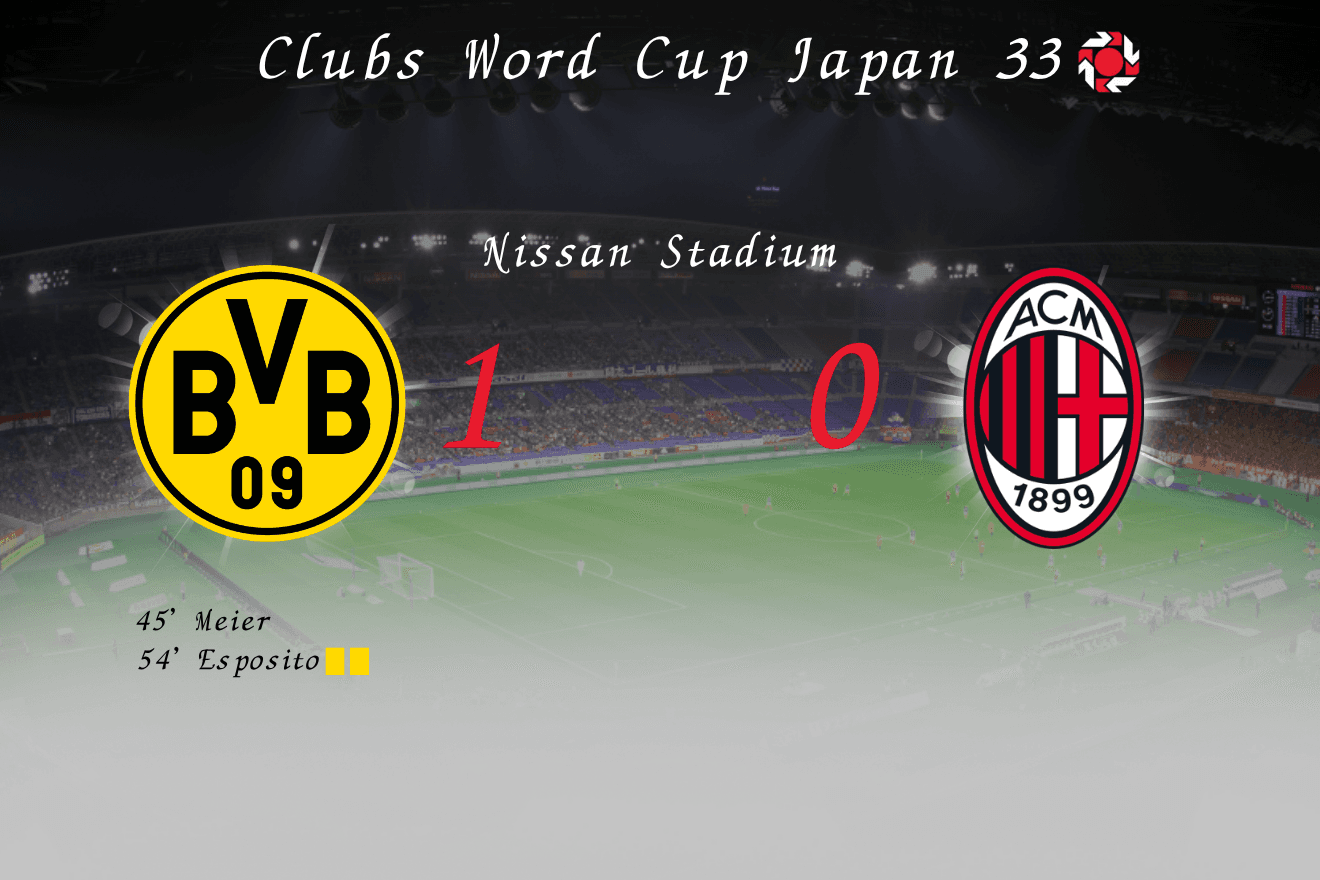 Campeões do Mundo! Simplesmente somos o terceiro time na história e conseguir o super mundial! Que orgulho foi ser Dortmund nesses último…