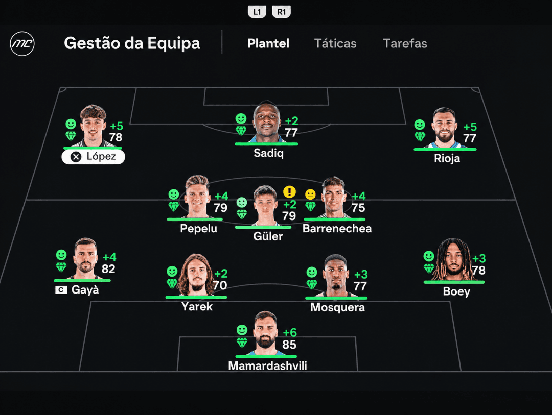 Kiko fez o XI inicial diferente do outro e acredita que vai ganhar ao real Madrid🔥🦇 Força morcegos 🔥🪄