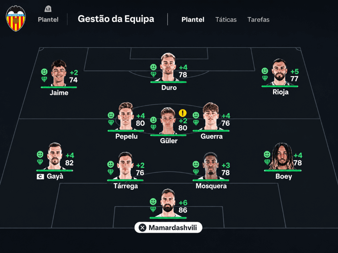 XI inicial frente o espanyol 🔥