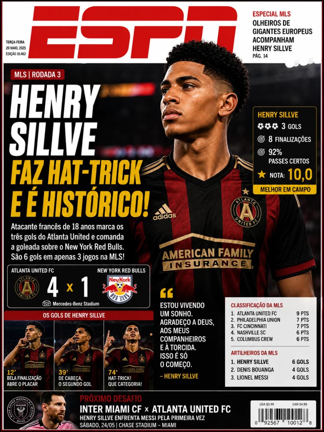 📊 Desempenho de Henry Sillve ⚽⚽⚽ 3 gols 🎯 8 finalizações 🎯 92% de passes certos ⭐ Nota: 10,0 🏆 Melhor em campo