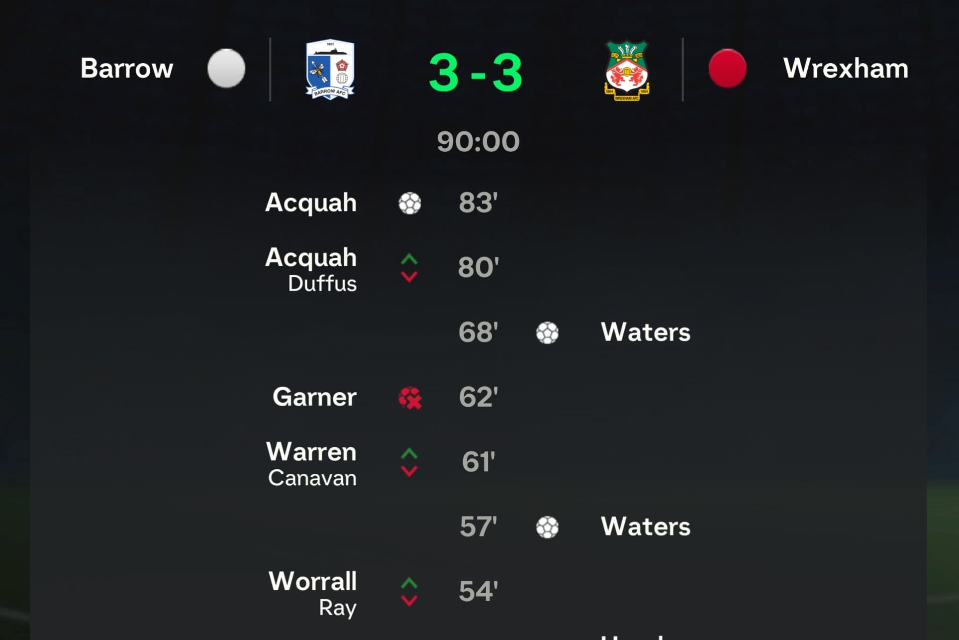Empate fora de casa😑 2 gols de Waters 1gol de Dalby GO!!!🐲❤️