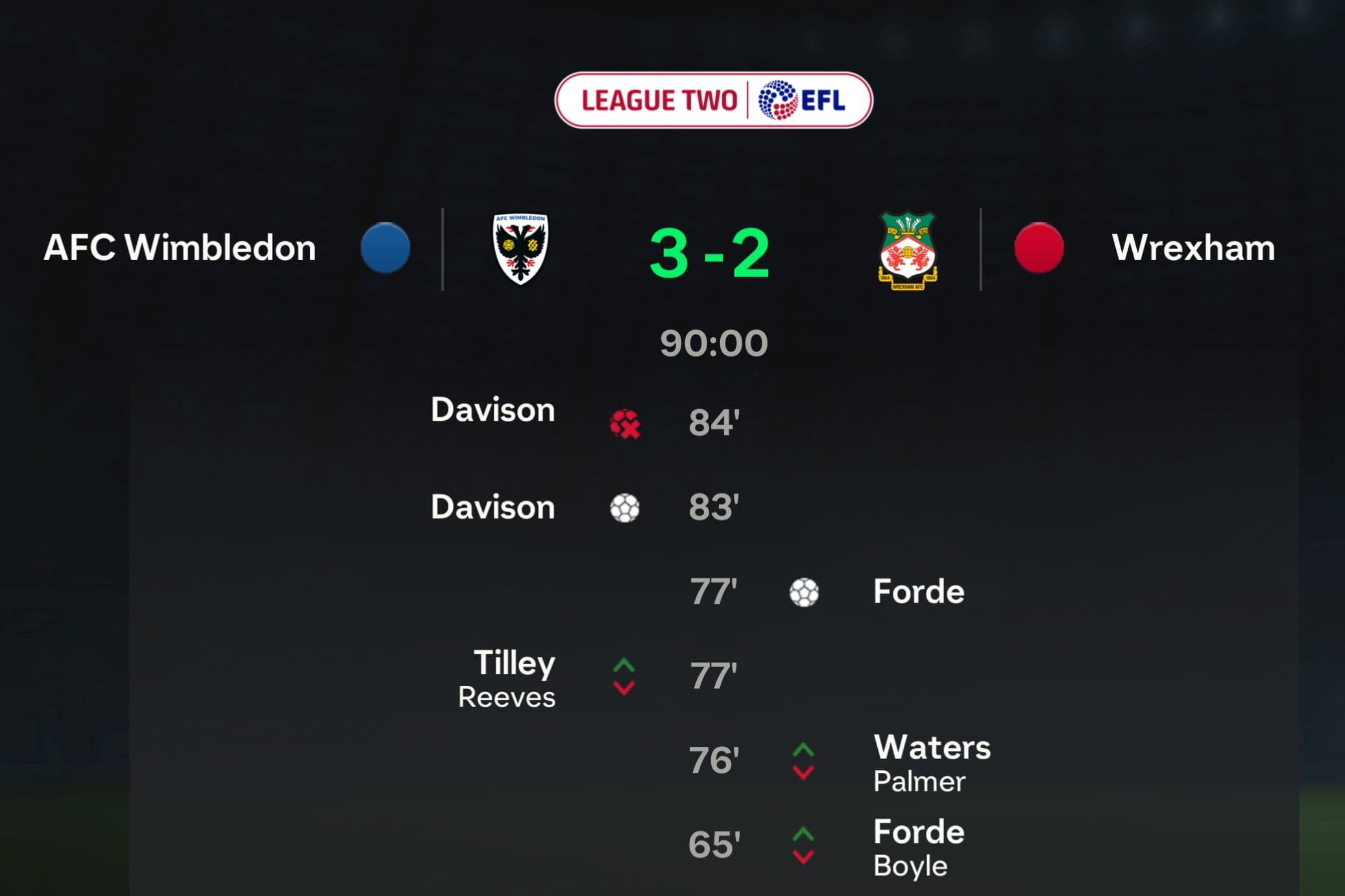 Perdemos o primeiro jogo na temporada😞 Mas ainda estamos em 3° na liga com 16 pontos rumo ao acesso. GO!!!🐲❤️