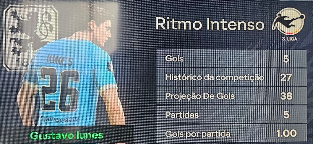 Ótimos números da jovem promessa Gustavo, o brasileiro que se naturalizou alemão vai fazendo história com o {@}[1860 MÜNCHEN](68af11e8eb0…