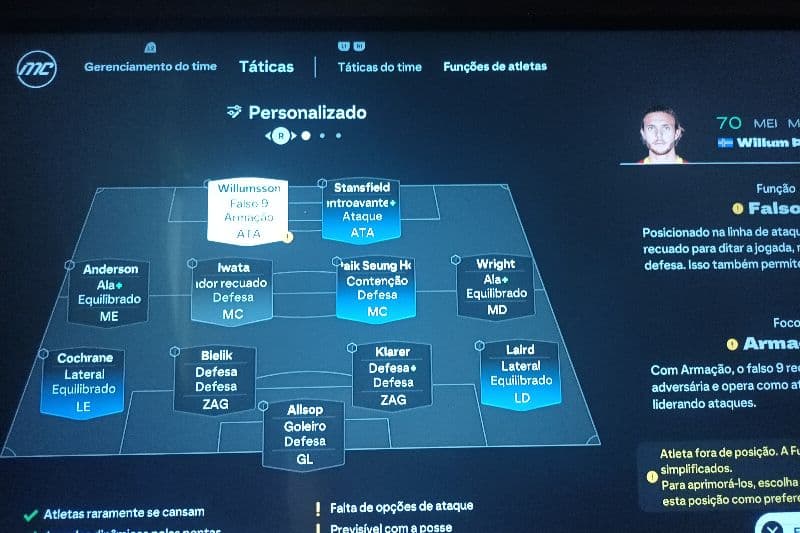 Essa será a tatica do Birmingham para esta temporada 25/36 Jogadores destaque -Wright -Stansfield