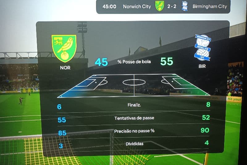Fim do primeiro tempo entre norwich e Birmingham 2x2 um jogo muito disputado