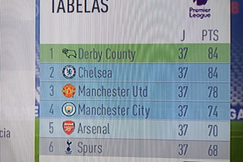 uma grande final de campeonato! pra quem ficará o titulo? VAMOS PRA CIMA, DERBY! 🐑