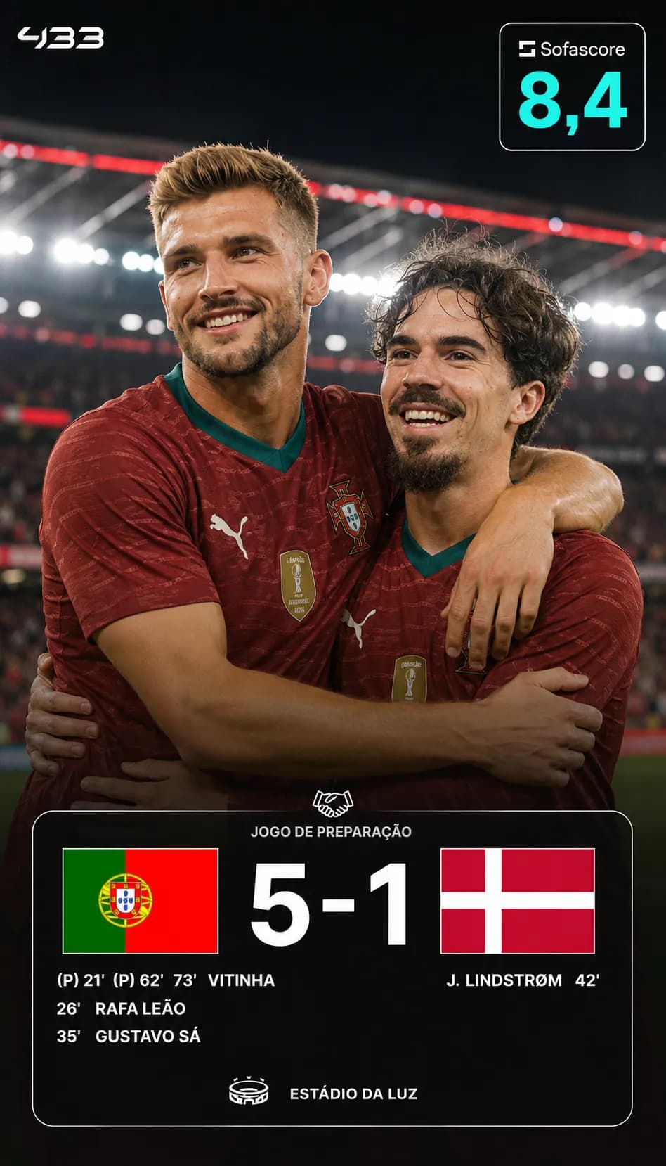 I wonder why we still play games with these national teams 😒😂 🆚️ Denmark +2🅰️ 🆚️ Northern Ireland +1⚽️ +2🅰️