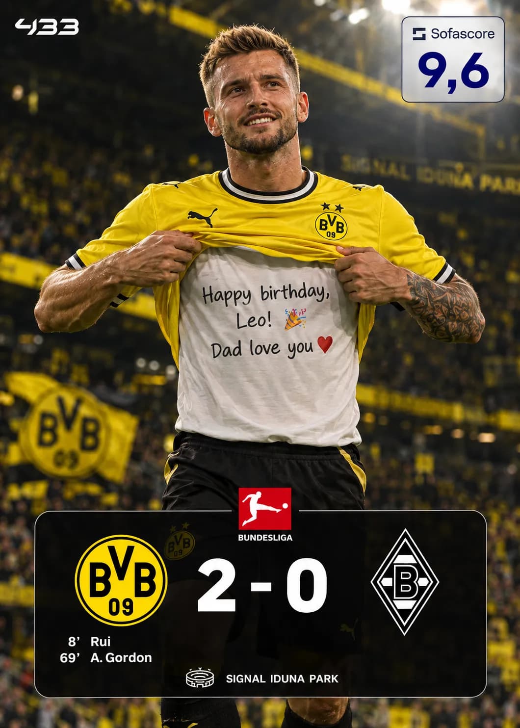 there is only one Borussia, and its name is Dortmund 💛🖤 (happy bday, son! dad loves u ❤️) +1⚽️ +1🅰️ +3✅️