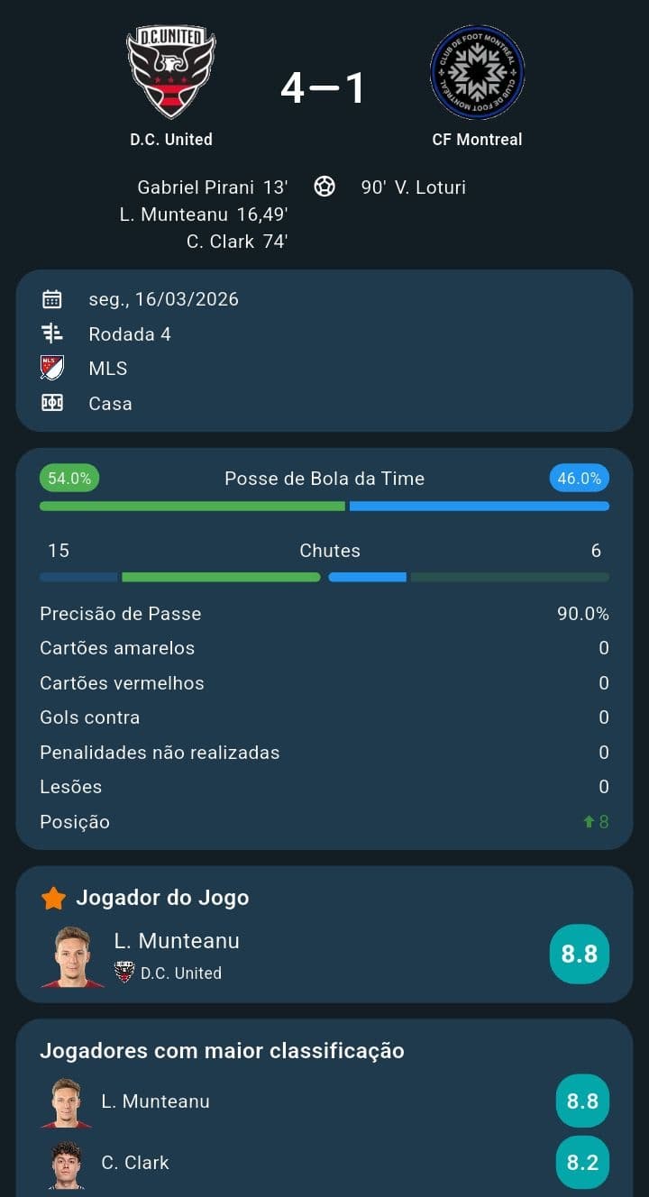 FIIIIIIIIIIIIIIIIIIIIM DE JOGO 🖤♥️