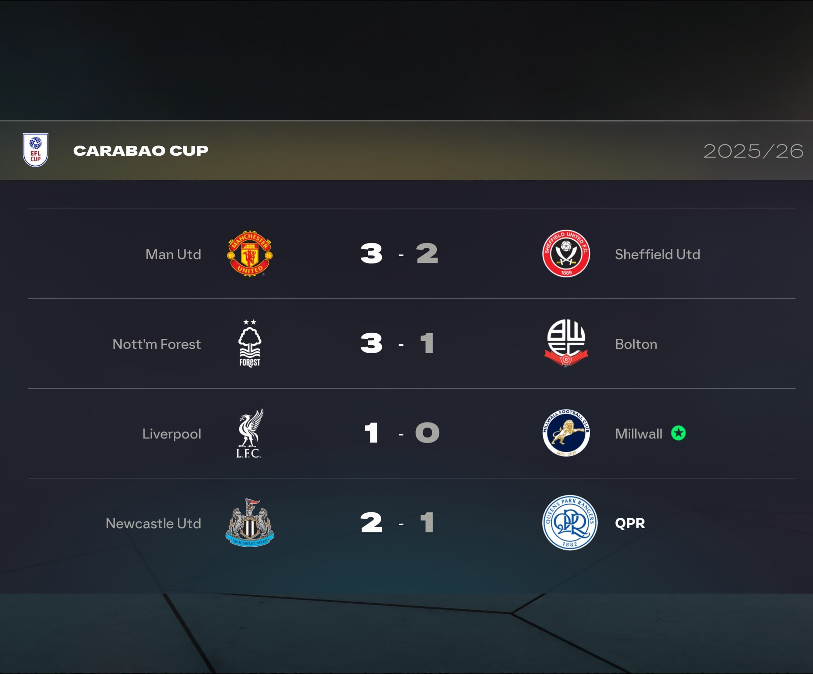 Fim de linha na Carabao Cup. ❌ Derrota por 1x0 em Anfield, mas o Millwall sai de cabeça erguida após um jogo de muita entrega. 💙🦁