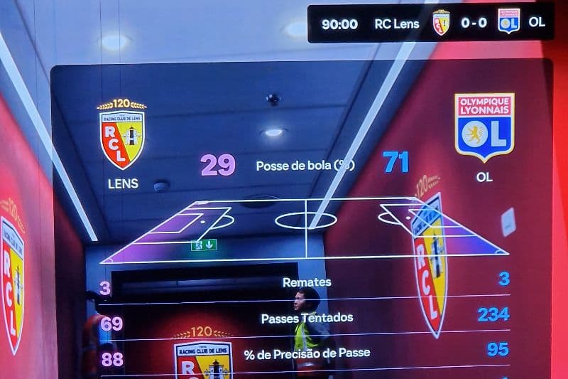 Começa com um empate caseiro frente a equipa do Lyon do tamvem técnico Portugues Paulo Fonseca num jogo sem grandes oportunidades