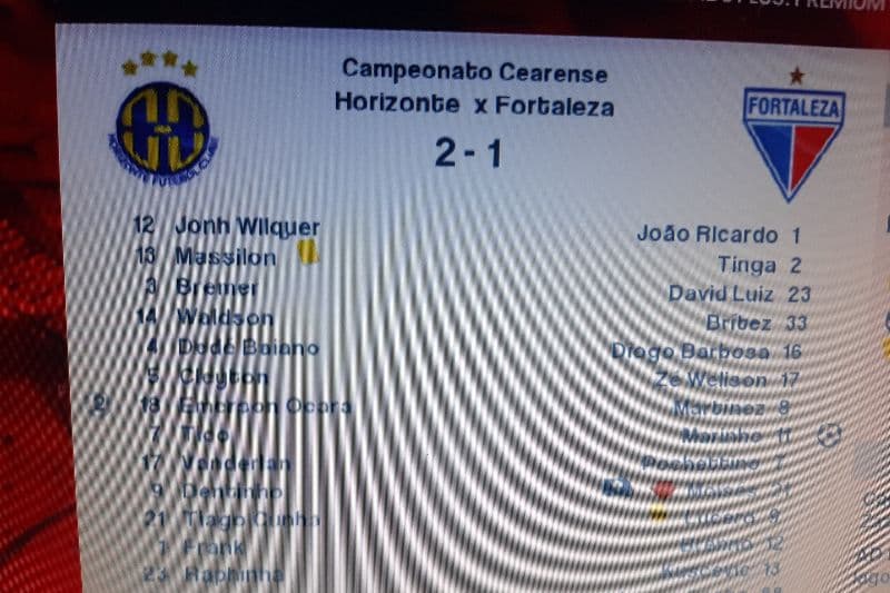 O QUE ACONTECEU AQUI!😡 Perdemos de 2x1 para o Horizonte