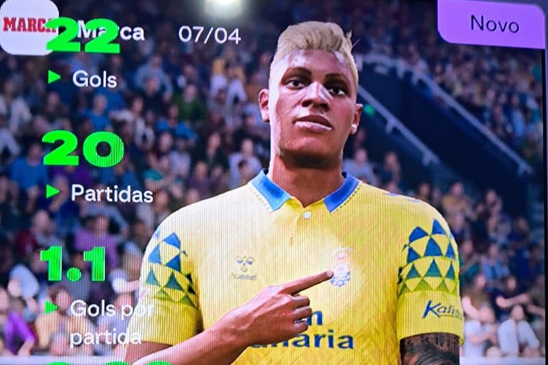 Estatísticas de Cauã Fornazari