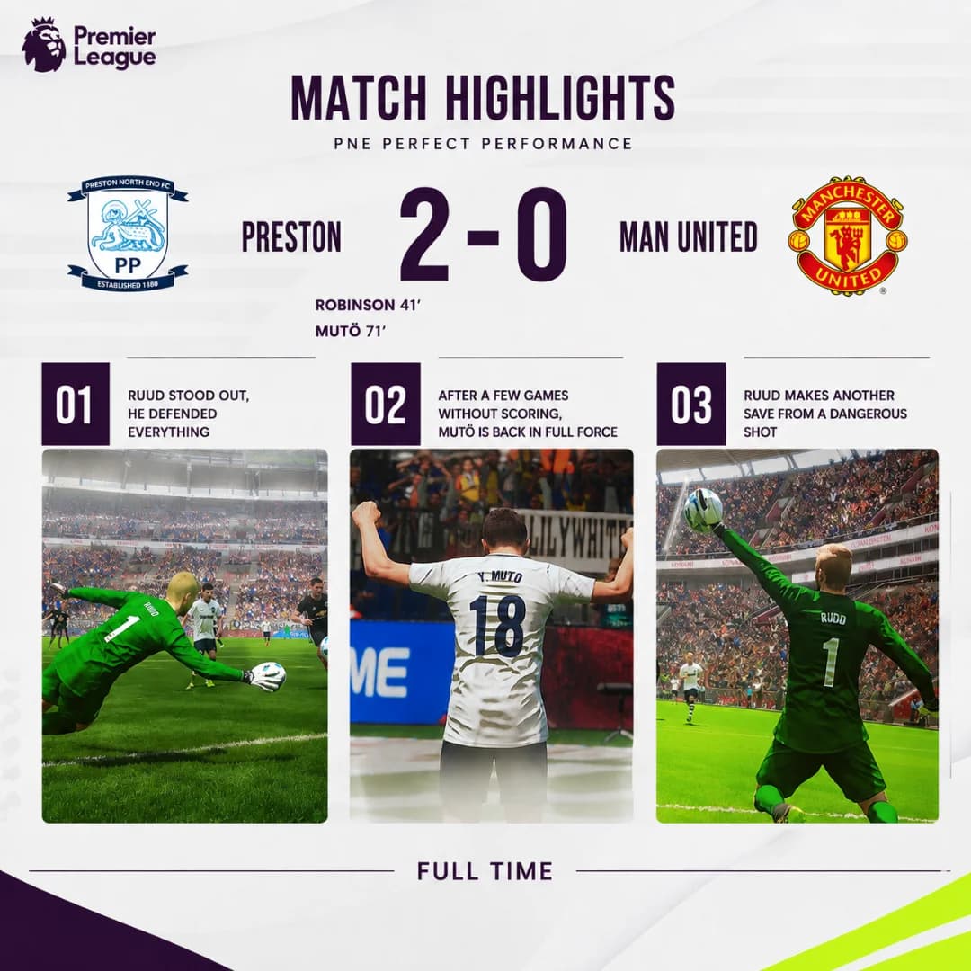 Fim de partida!! Preston North End 2 X Manchester United 0 Mais 3 pontos para continuar na liderança! Vamos Preston 🙌🏻🙏🏻🐑🤍💙! {@}[G…
