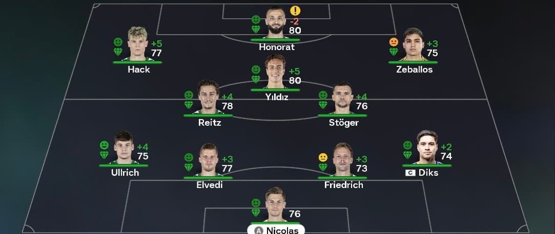 Time titular da nossa primeira temporada ! Obs: esse Zeballos joga demais 😍🙏🏽