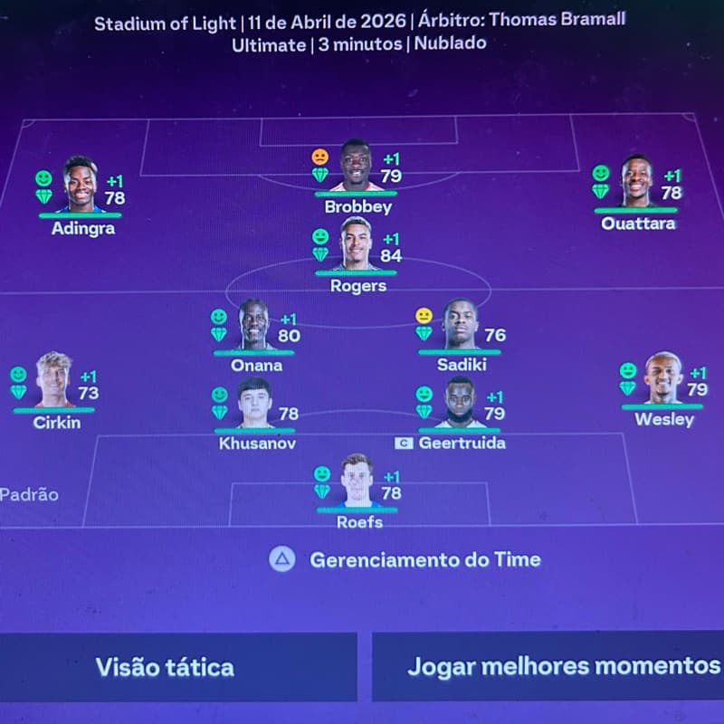 Time Escalado para o jogo contra o Aston Villa !!!