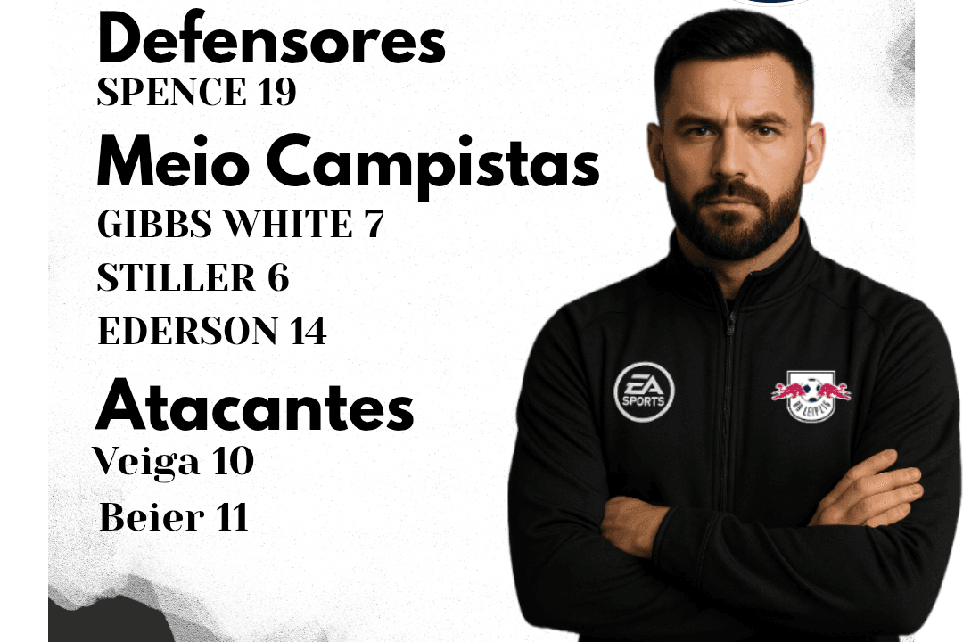 Janela fechada!! Contrataçoes de peso Spence (Tot) Gibbs White (Not) Stiller (Stu) Ederson (Ata) Veiga (Spo) Beier (Bvb) Gasto total 140 …