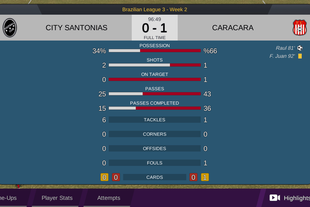 Primeira derrota, não é fácil 😐 Caindo para 9 posição l.