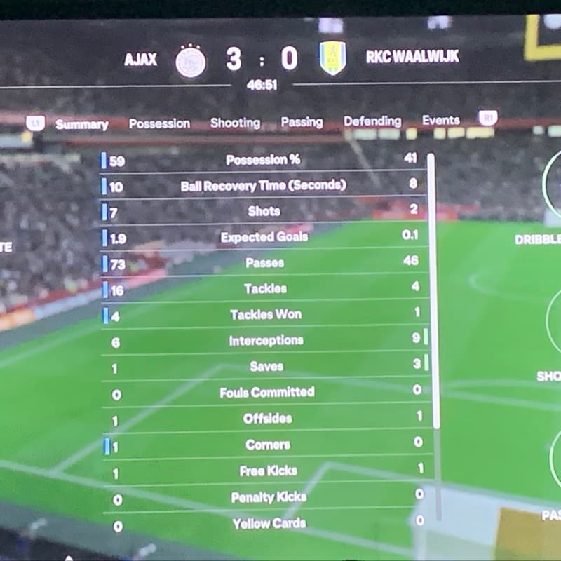 3x0 no primeiro tempo contra RKC Waalwijk