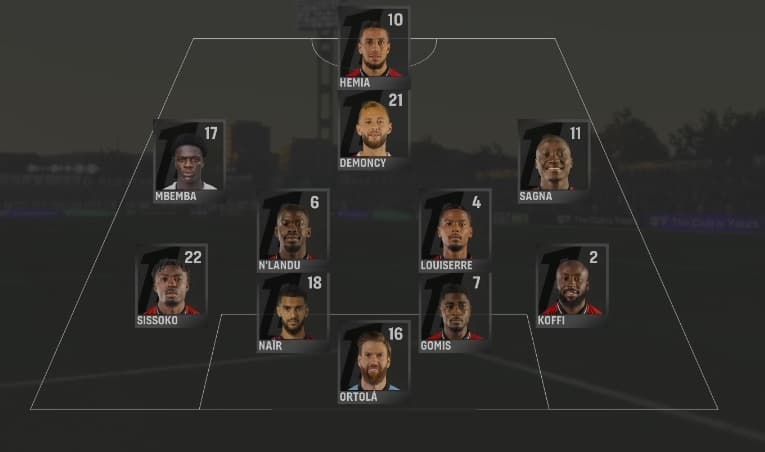 Sem tempo para testes. Agora é resultado. ⚠️ Para o confronto contra o Red Star FC, mantive a base e fui direto ao ponto: esquema definid…