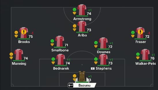 Time titular do Southampton (por enquanto) para o início da temporada Let’s go Saints 🔴⚪️ Oferecimento TorreStrider Feel the Legacy’s ⚡️