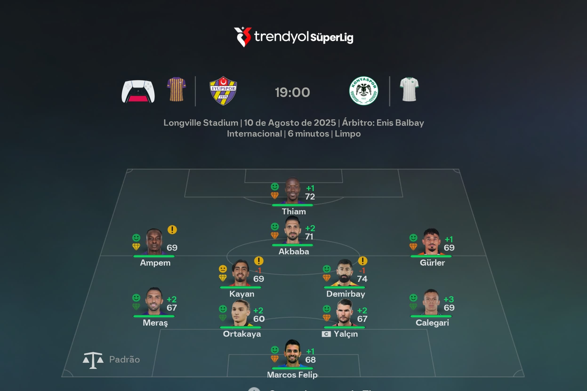 Eyüpspor escaldo - Pré jogo “Respeitamos o Konyaspor, mas entramos em campo com personalidade e ambição. É o primeiro passo da nossa cami…