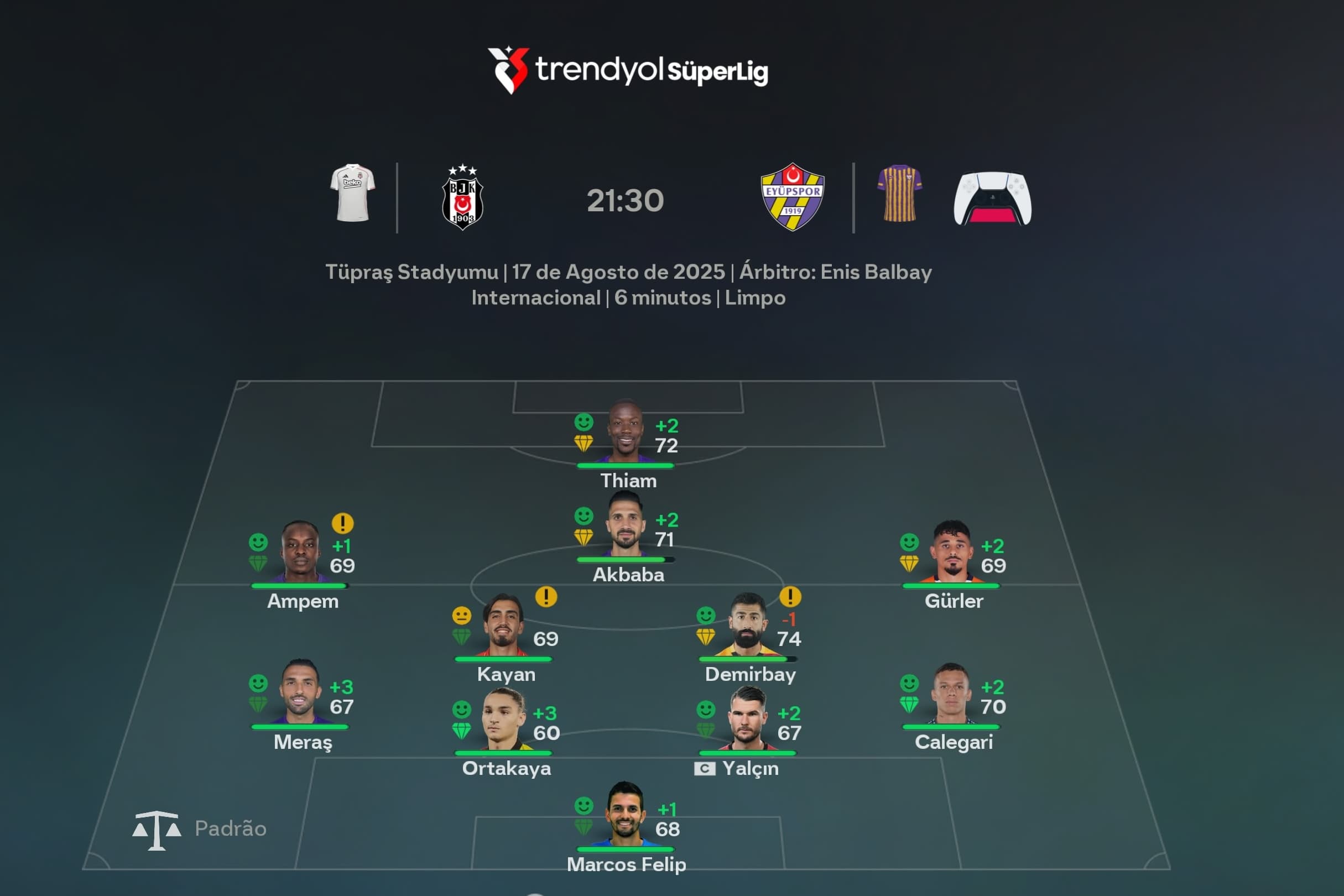 Eyüpspor escalado para o jogo contra o Beşkitas "Vamos dar sangue e suor pela nossa primeira vitória, hoje será o dia que Istambul vai co…