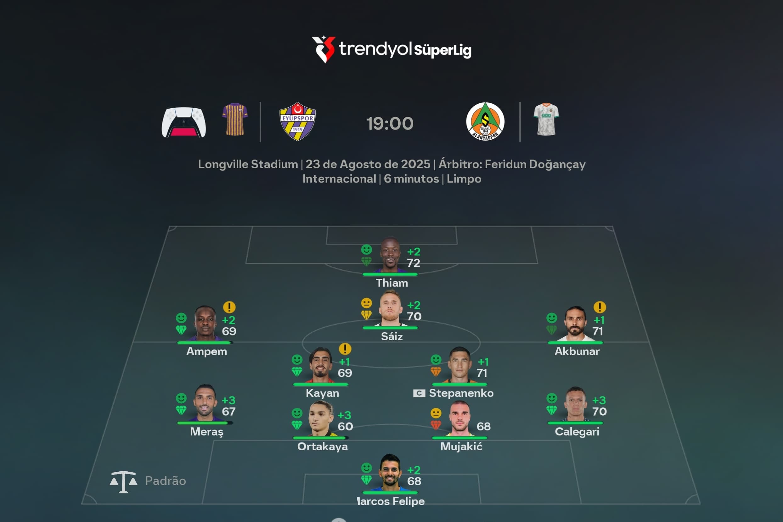Bora para mais uma rodada da liga! Eyüpspor escalado para o jogo contra Alanyaspor. "Sonhar, Profetizar e Realizar vocês vão ter que dar …