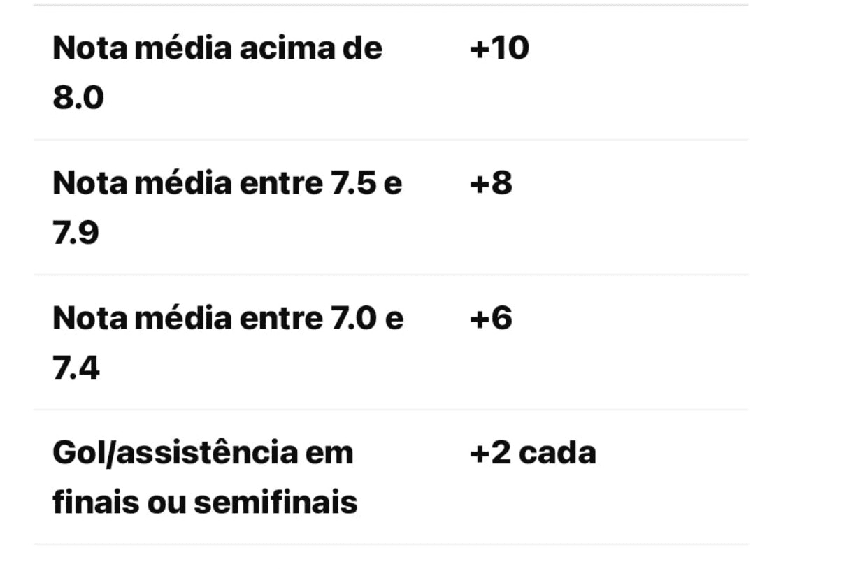 Qualquer dúvida chama PV