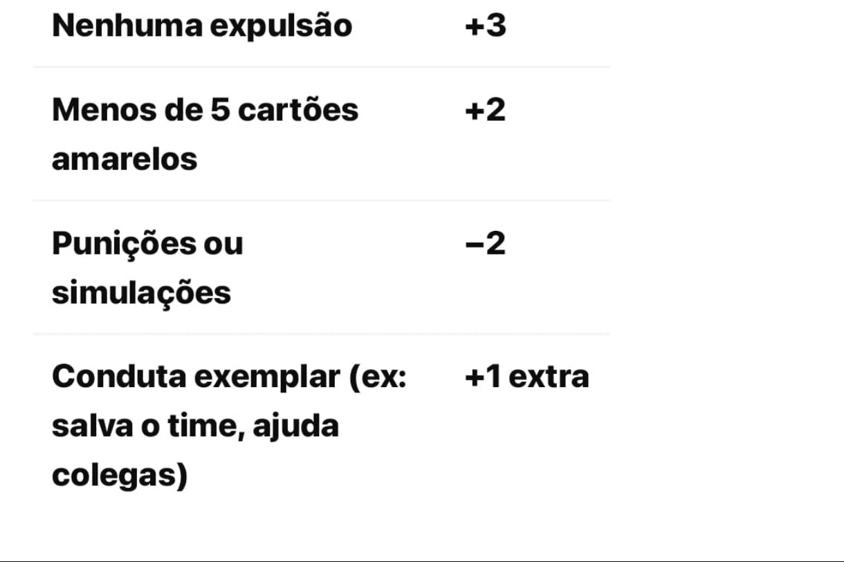 Mais critérios de ajuda ou que atrapalham
