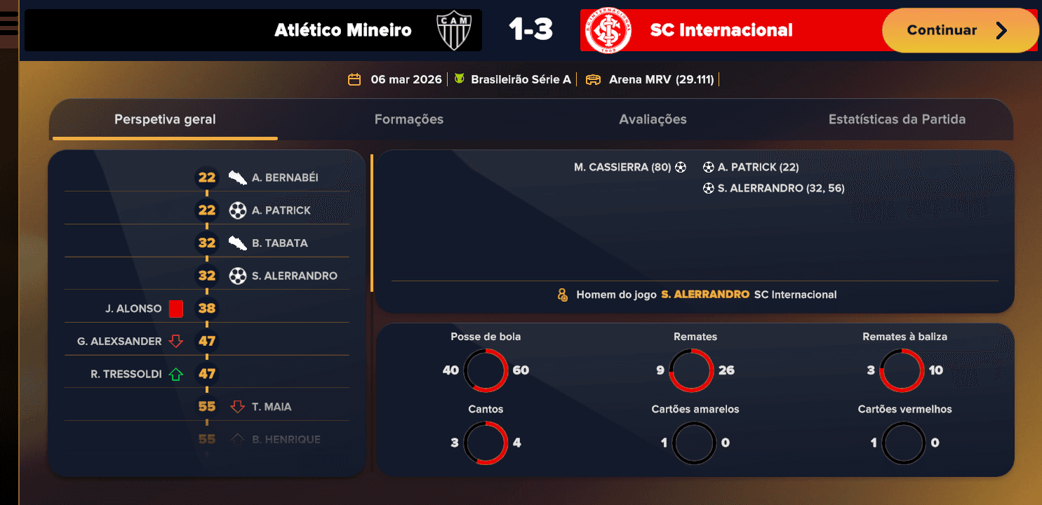 4° rodada do Brasileirão 1x3 Derrota contra o Inter com direito a lei do ex pra cima da gente 🥲