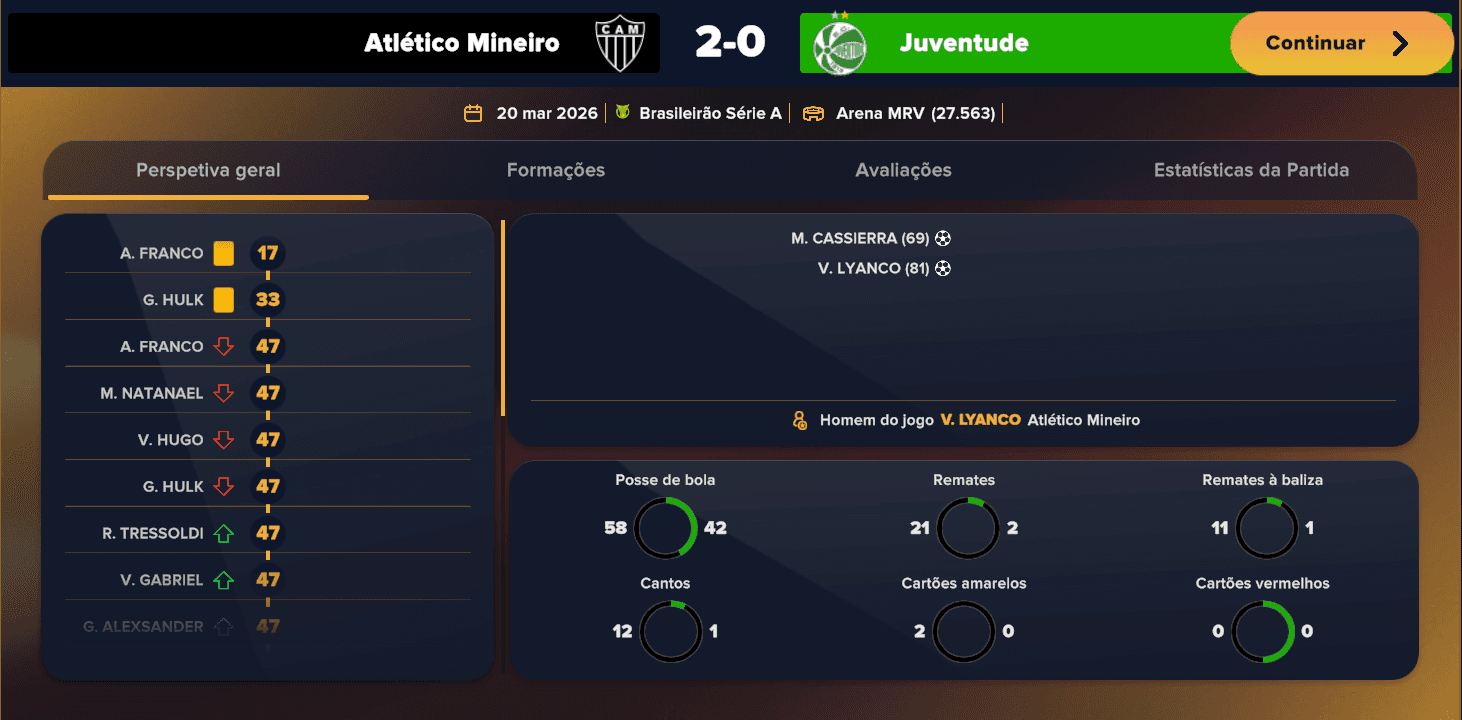 6° Rodada do Brasileirão Vitória contra o Juventude 2x0 #VamoGalo 🐓🖤