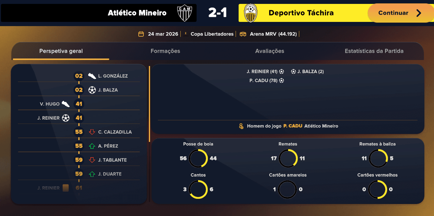 Vitória na libertadores 2x1 contra o Deportivo Táchira #VamoGalo 🐓🖤