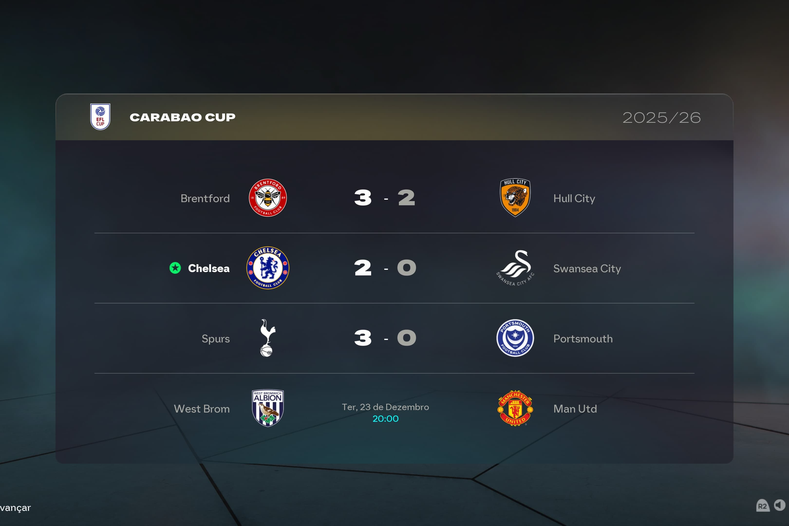 E esse foram os classificados para próxima fase da carabao Cup