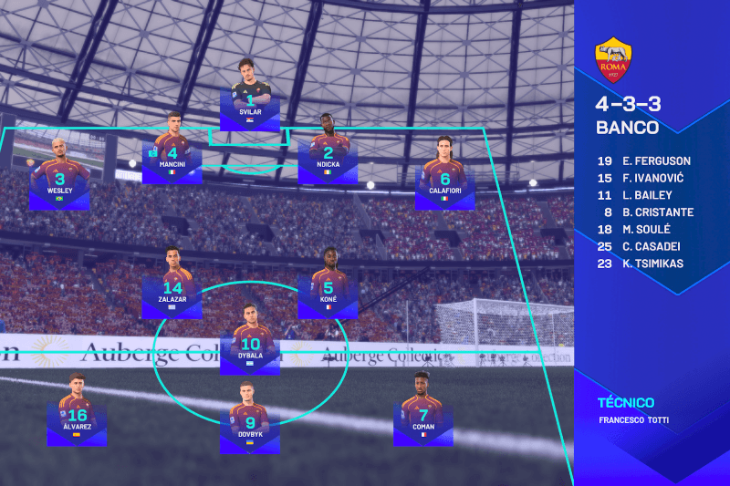 Dia de jogo pela #SerieA Escalação oficial para o confronto válido pela 32° rodada da liga! Totti consolida de vez Carletto como titular …