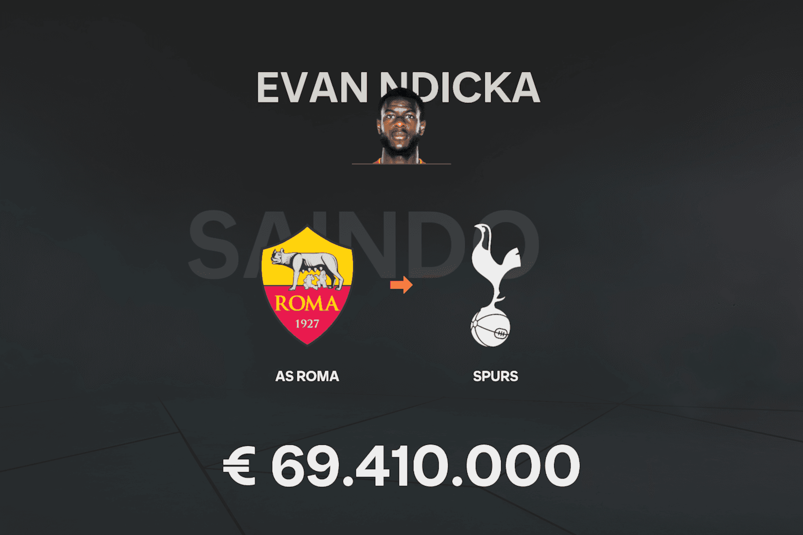 BREAKING ⚠️ Spurs representatives reached an agreement today to purchase the Roman defender, for almost € 70 million. Ndicka arrives to t…