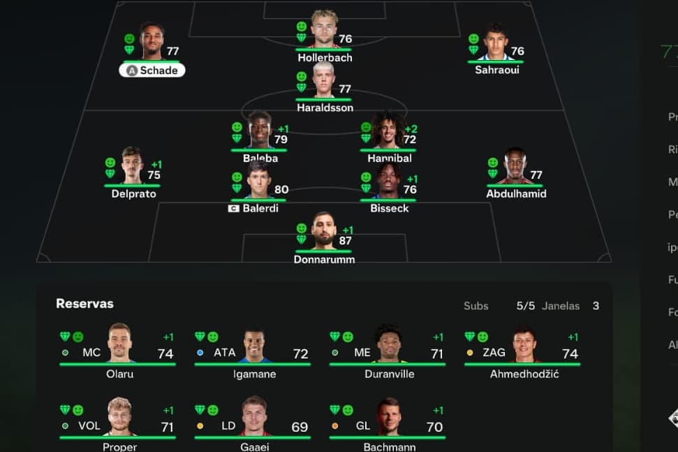 Vazou o time de Fernando gago após ver vários vídeos no tik Tok dos melhores jogadores de cada posição ☠️