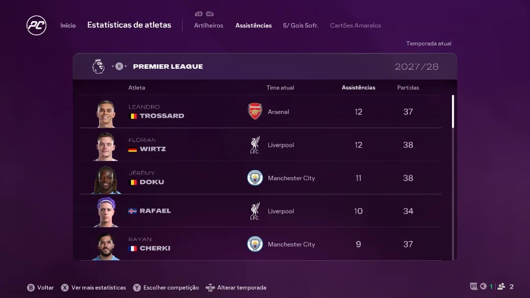 Final de temporada