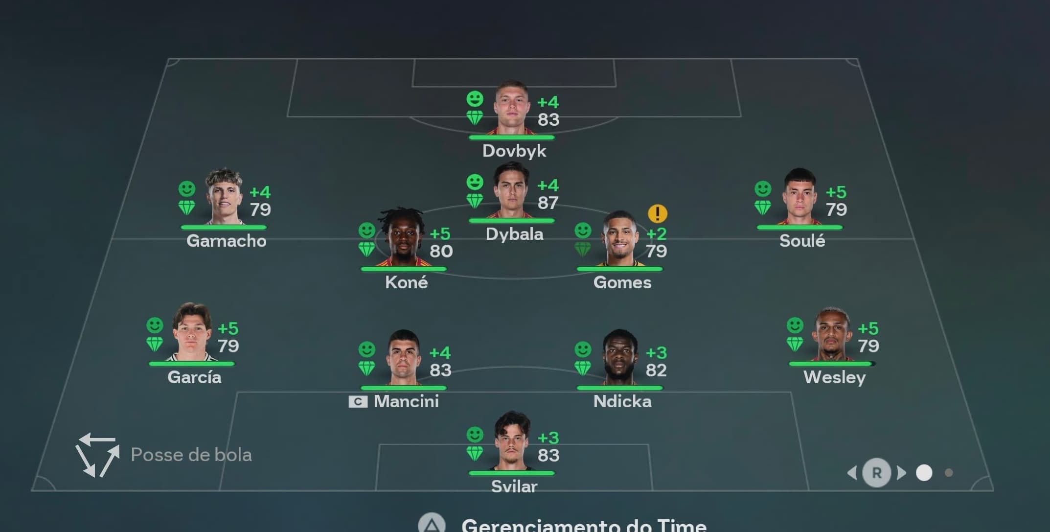 Carreira com Roma modo autêntico PS5 ea fc26 Objetivo principal ganhar uma champions com Dybala como protagonista e assim ele jogar com a…