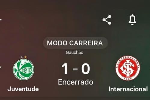CHOQUE NA SEMIFINAL: Inter É ELIMINADO DO Gauchão Com Gol Decisivo na Prorrogação Uma "zebra" chocou a comunidade de torcedores colorados…