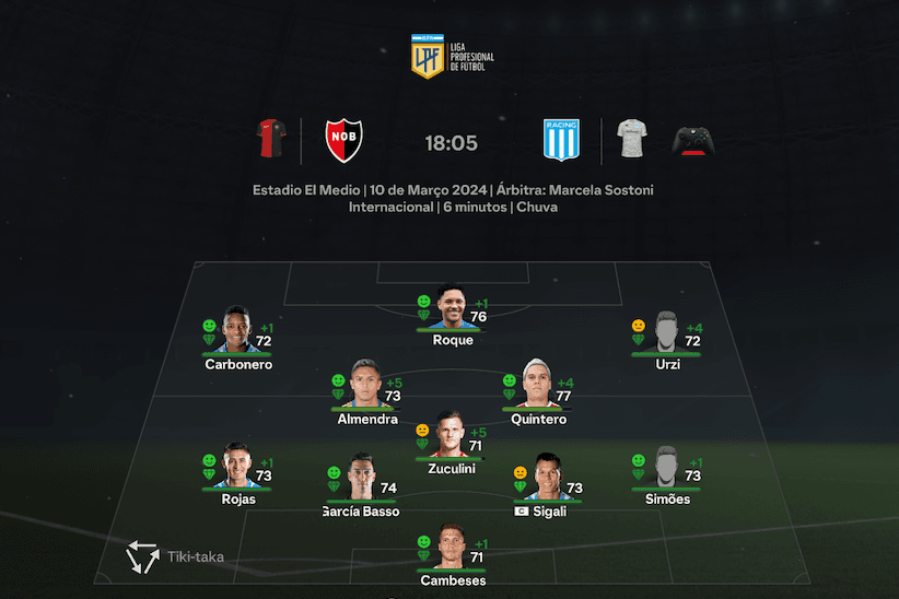Time escalado para a partida de hoje . Vamooos racing 🩵🤍