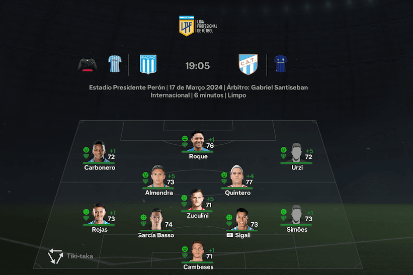 Time escalado para o penúltimo jogo do mês contra o TUCUMÁN, em casa vamooos racing 🩵🤍