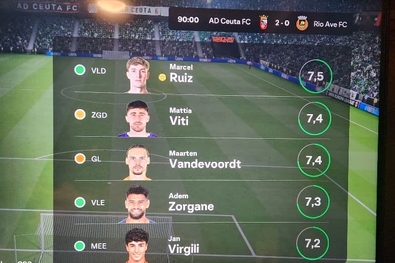 Primeira vitória na Conference League, vamos pelo título, Ceuta!